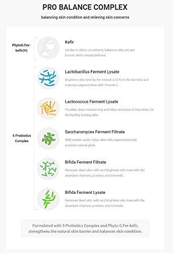 Dr. Ceuracle - Pro Balance Pure Deep Cleansing Oil