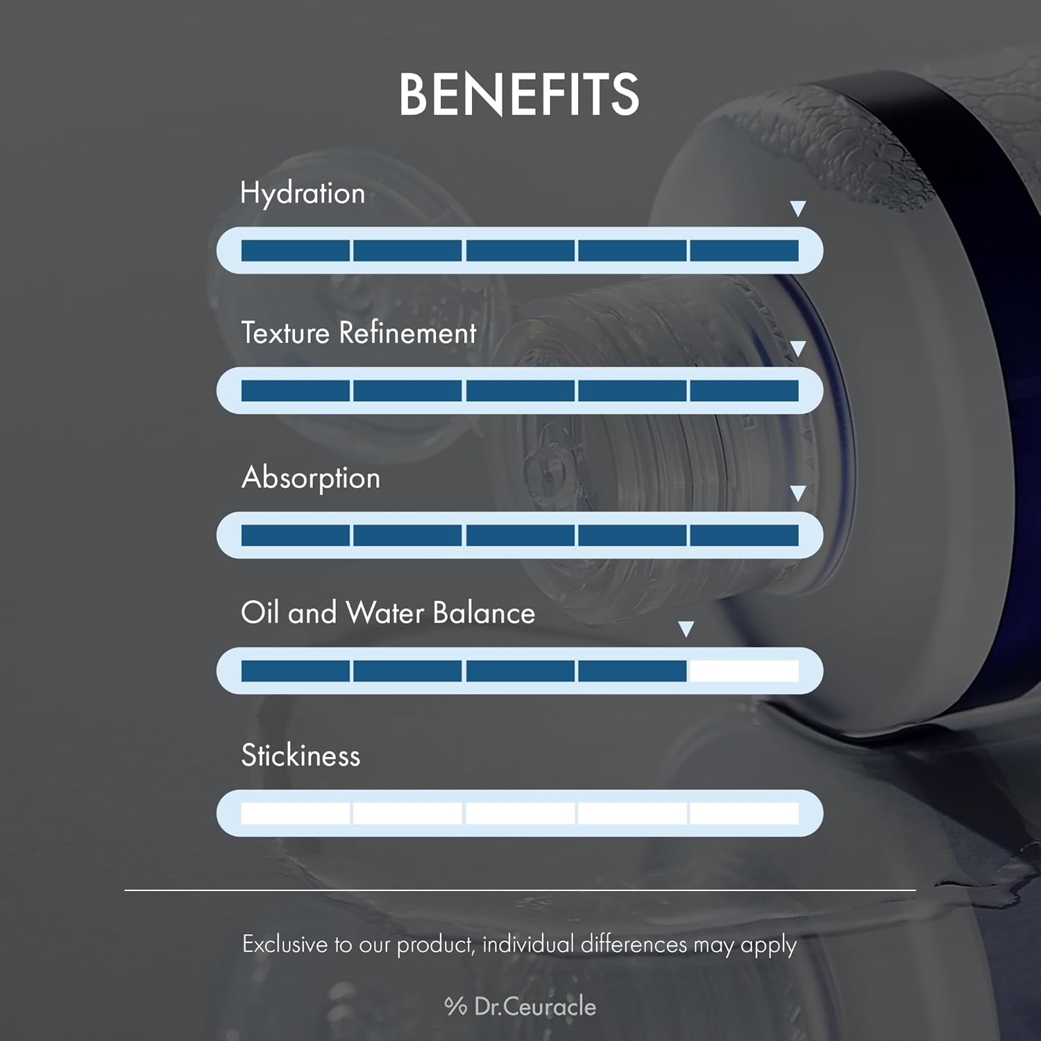 Dr. Ceuracle - Pro Balance Biotics Toner