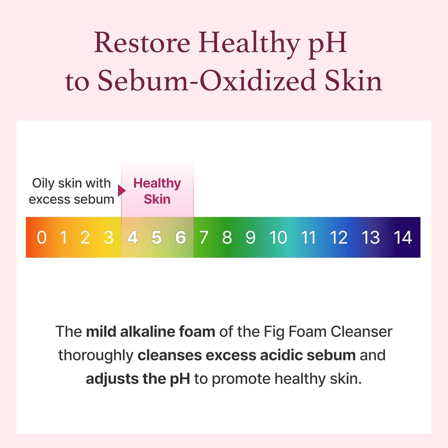 I'M FROM Fig Foam Cleanser