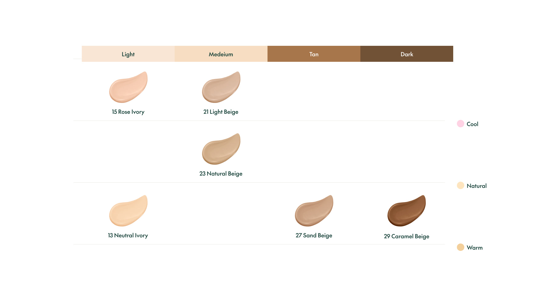 Wonder Releaf Centella BB Cream SPF30 PA+++