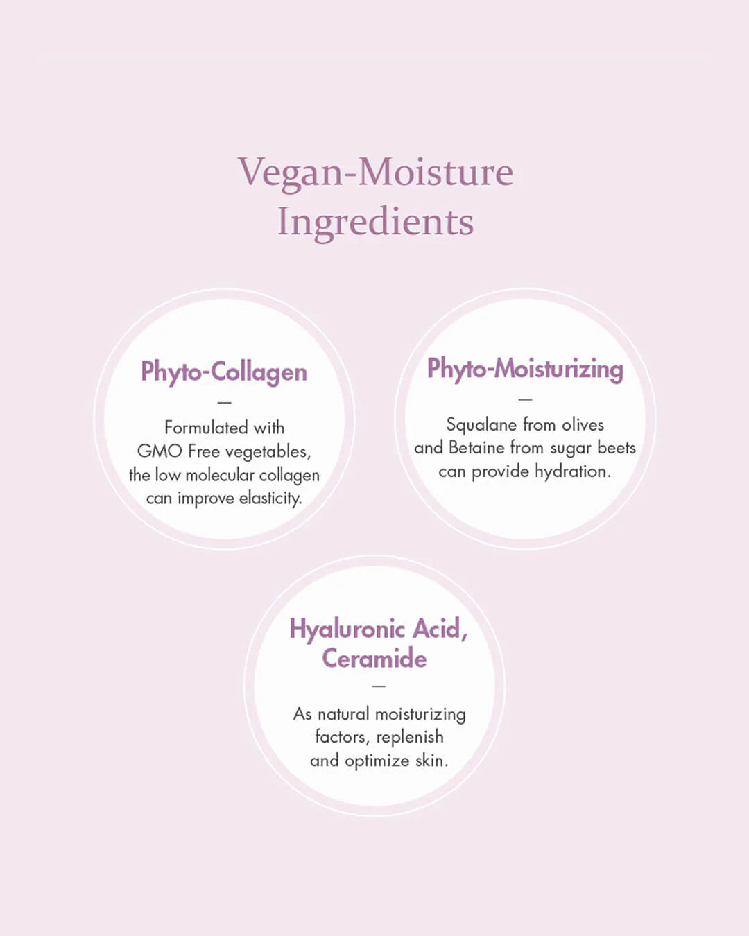 Dr. Ceuracle - Vegan Active Berry First Essence