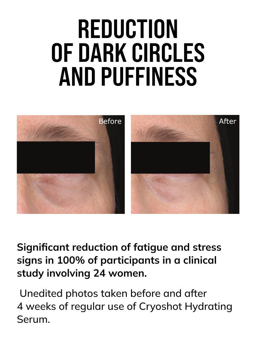INSTYTUTUM Revitalizing CRYOSHOT HYDRATING SERUM