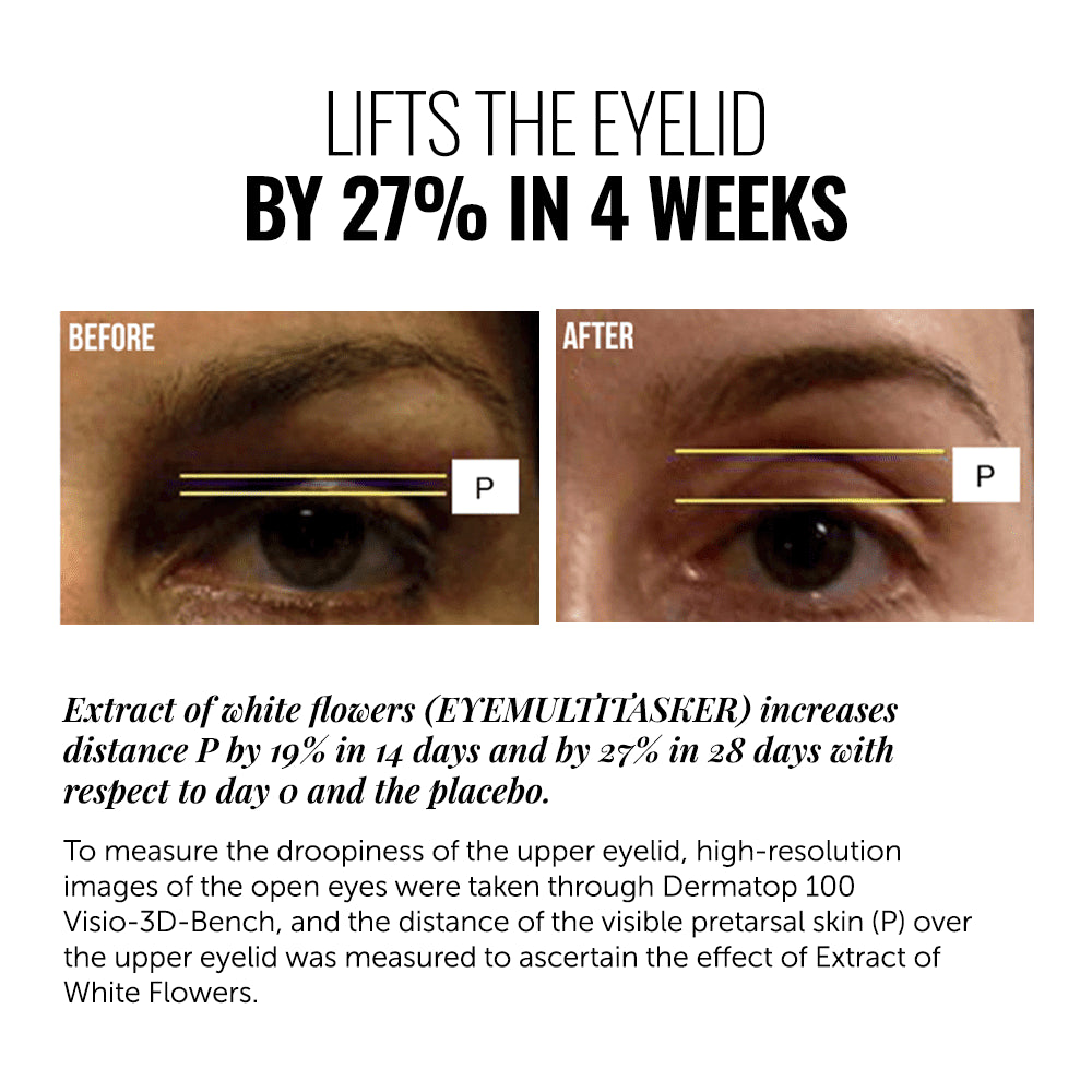 INSTYTUTUM EYEMULTITASKER RETINOL