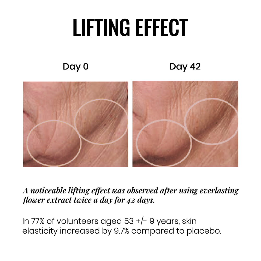 INSTYTUTUM LIFTING FIRMAGIC EVERYNIGHT FIRMING MASK