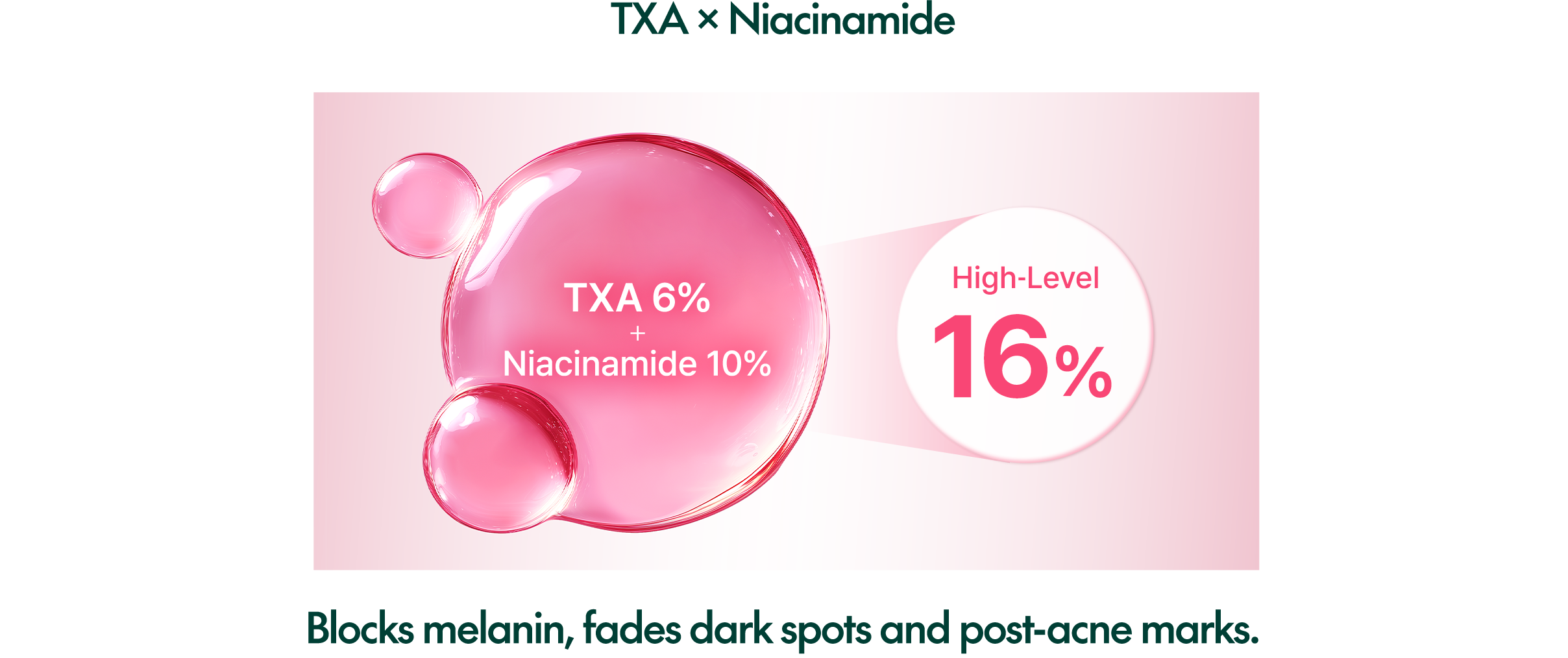 Purito TXA 6 Niacinamide 10 Retinal Serum