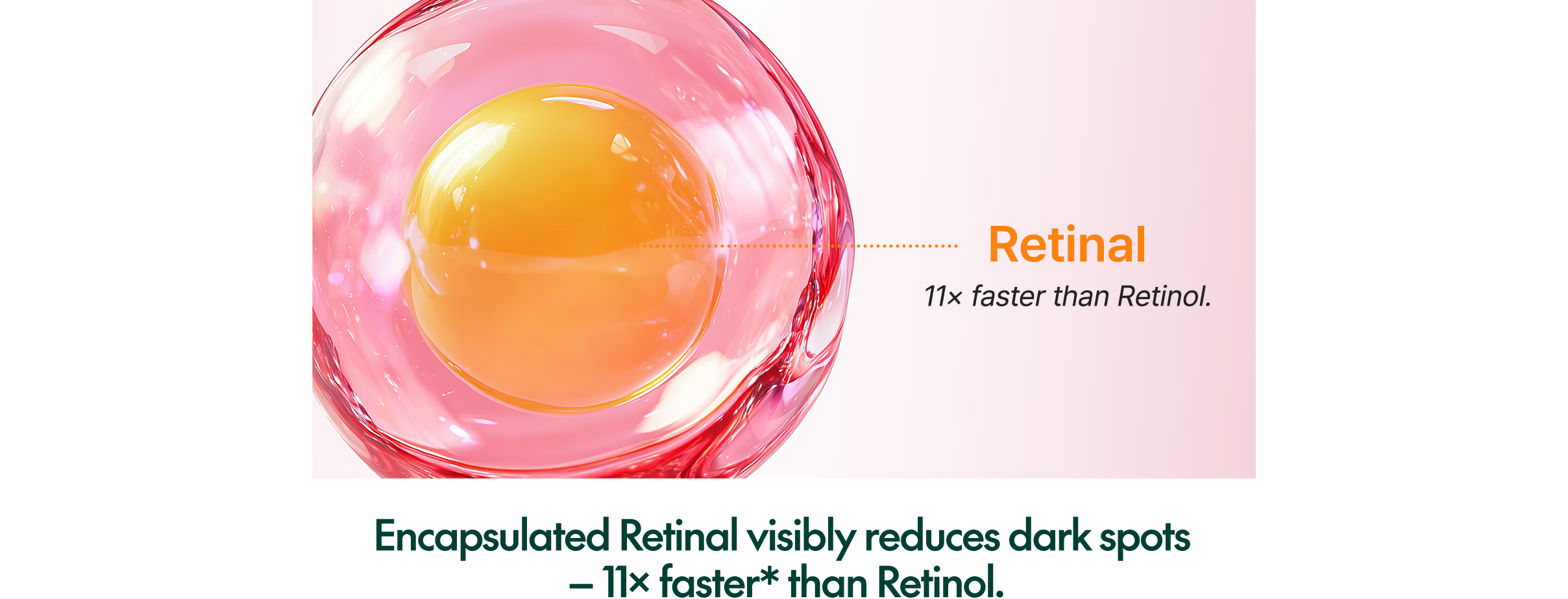 Purito TXA 6 Niacinamide 10 Retinal Serum