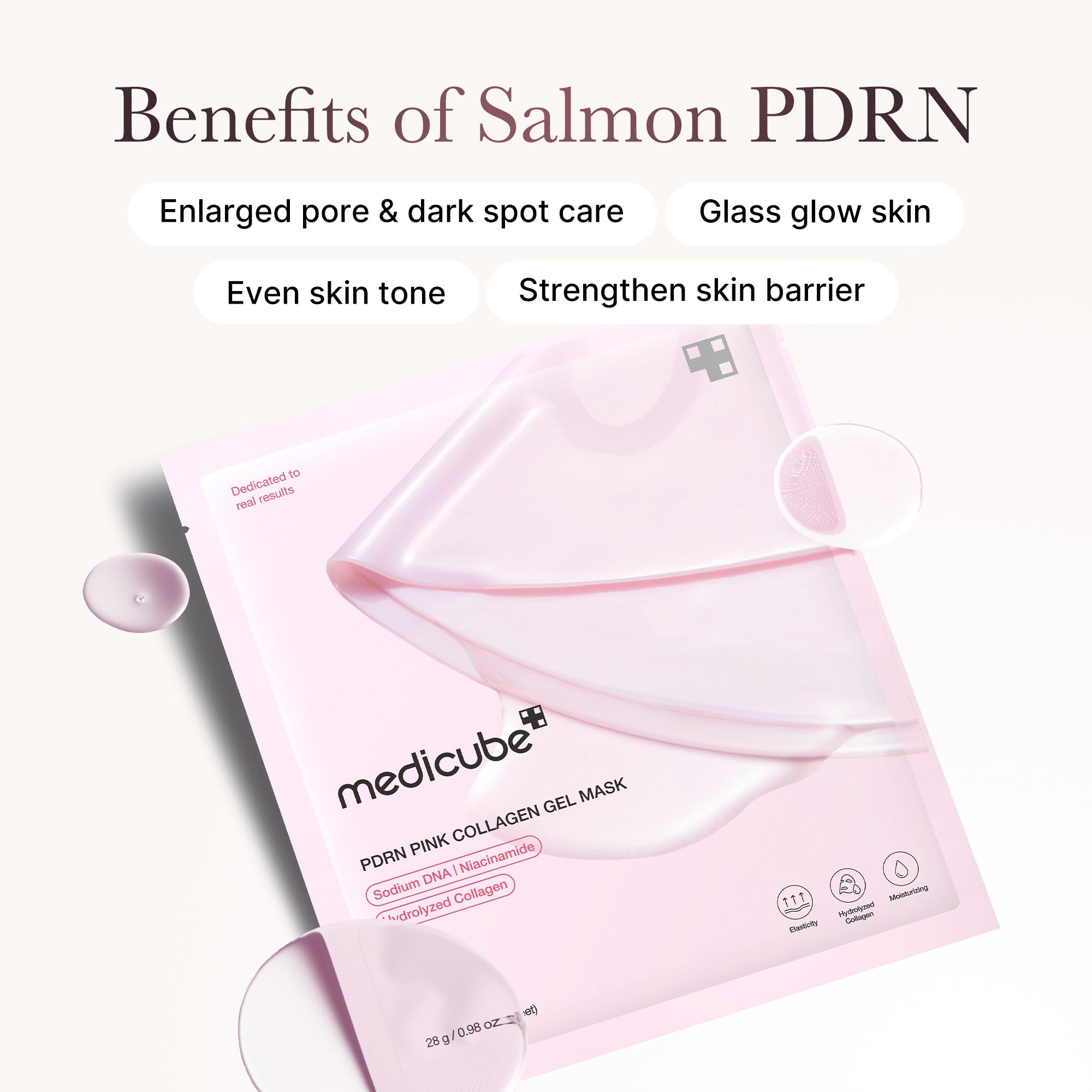 medicube - PDRN Pink Collagen Gel Mask Set